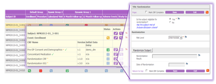 Subject Randomization CRF